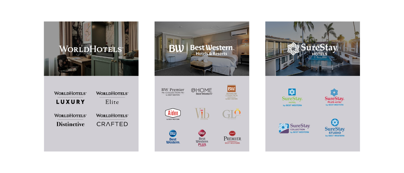 Una Marca para todo proyecto